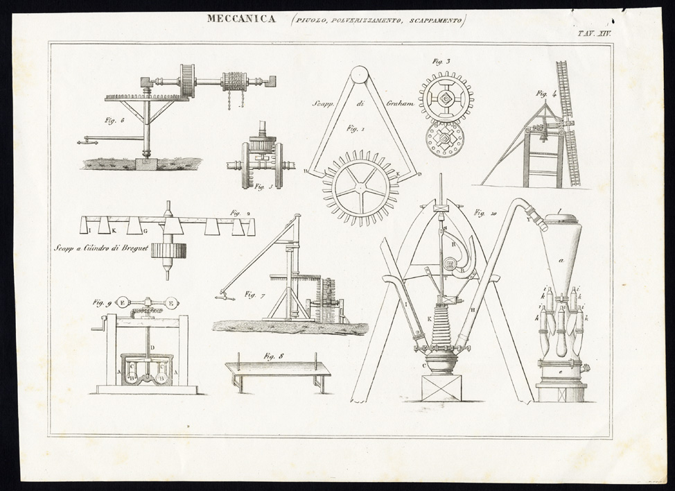 , Antique Print-MECHANICS-PULVERIZING-EXHAUST-PEG-Nuova Enciclopedia-1866, Pictura Antique Prints