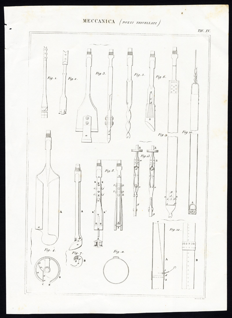 , Antique Print-MECHANICS-TOOLS-BITS-Nuova Enciclopedia-1866, Pictura Antique Prints