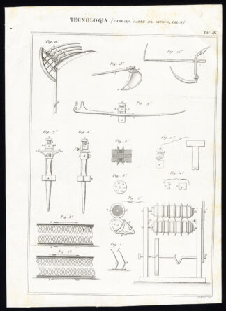 Antique Print-TECHNOLOGY-SCYTHE-TOOLS-Nuova Enciclopedia-1866