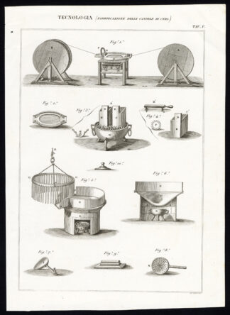 Antique Print-TECHNOLOGY-FABRICATION-WAX CANDLES-MACHINE-Nuova Enciclopedia-1866