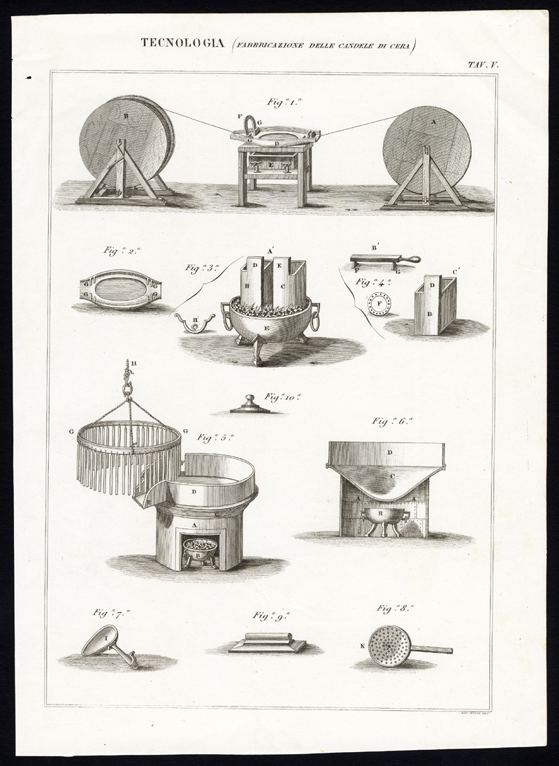 , Antique Print-TECHNOLOGY-FABRICATION-WAX CANDLES-MACHINE-Nuova Enciclopedia-1866, Pictura Antique Prints