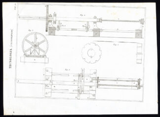 2 Antique Prints-TECHNOLOGY-CYLINDER-SKIMMINGS-MACHINE-Nuova Enciclopedia-1866
