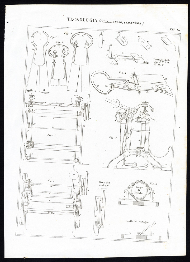 , 2 Antique Prints-TECHNOLOGY-CYLINDER-SKIMMINGS-MACHINE-Nuova Enciclopedia-1866, Pictura Antique Prints