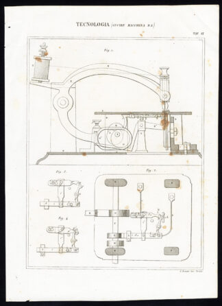 Antique Print-TECHNOLOGY-STITCHING MACHINE-Nuova Enciclopedia-1866