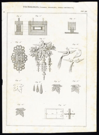 Antique Print-TECHNOLOGY-INDUSTRY-WATERMARK-Nuova Enciclopedia-1866