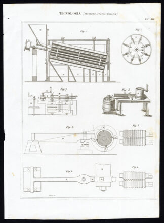 Antique Print-TECHNOLOGY-INDUSTRY-WHISKING-FORGING-Nuova Enciclopedia-1866