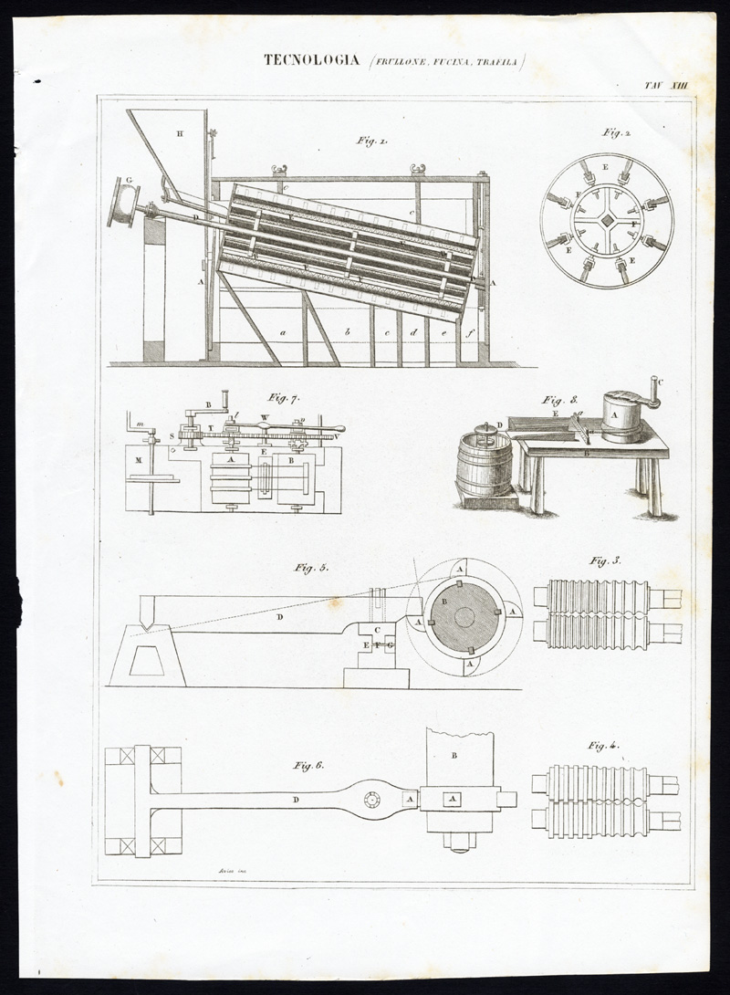 , Antique Print-TECHNOLOGY-INDUSTRY-WHISKING-FORGING-Nuova Enciclopedia-1866, Pictura Antique Prints
