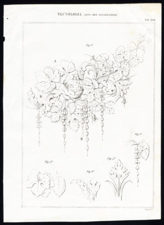 Antique Print-TECHNOLOGY-JEWELLER-JEWEL MAKING-Nuova Enciclopedia-1866