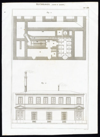 5 Antique Prints-TECHNOLOGY-PUBLIC BATH-BATHING-Nuova Enciclopedia-1866