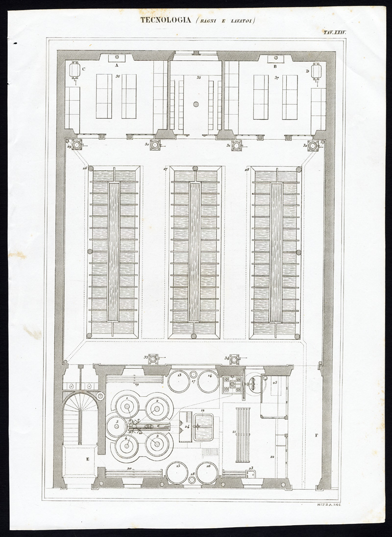 , 5 Antique Prints-TECHNOLOGY-PUBLIC BATH-BATHING-Nuova Enciclopedia-1866, Pictura Antique Prints