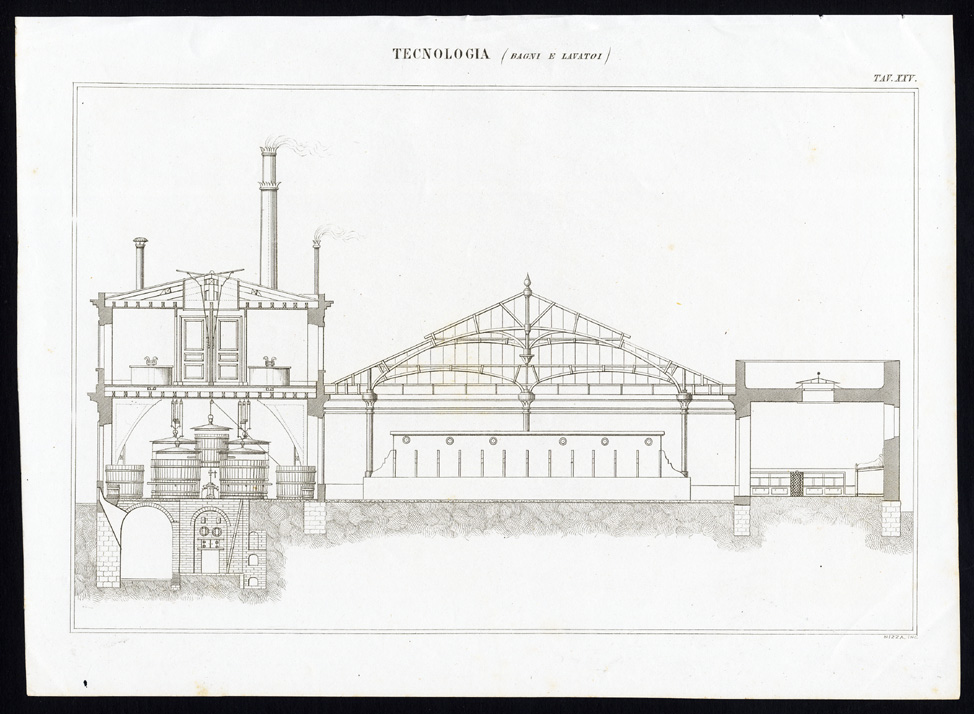 , 5 Antique Prints-TECHNOLOGY-PUBLIC BATH-BATHING-Nuova Enciclopedia-1866, Pictura Antique Prints
