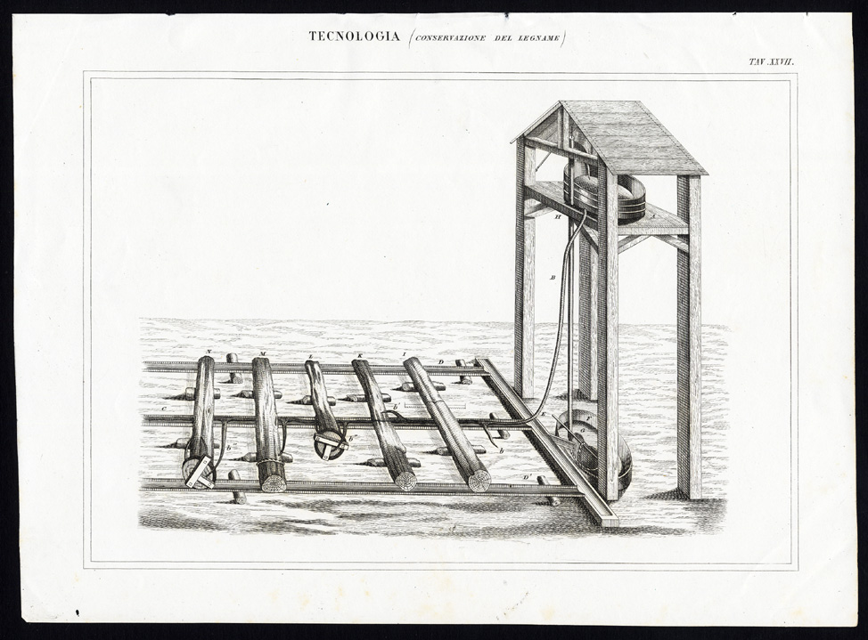 , Antique Print-TECHNOLOGY-CONSERVATION OF LUMBER-WOOD-Nuova Enciclopedia-1866, Pictura Antique Prints
