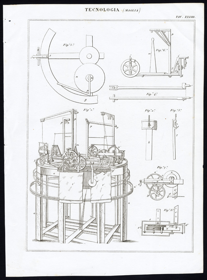 , 2 Antique Prints-TECHNOLOGY-INDUSTRY-STITCHING-MACHINE-Nuova Enciclopedia-1866, Pictura Antique Prints