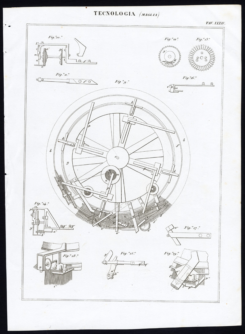 , 2 Antique Prints-TECHNOLOGY-INDUSTRY-STITCHING-MACHINE-Nuova Enciclopedia-1866, Pictura Antique Prints