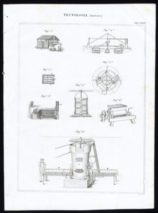 Antique Print-TECHNOLOGY-INDUSTRY-STONE CRUSHING-Nuova Enciclopedia-1866