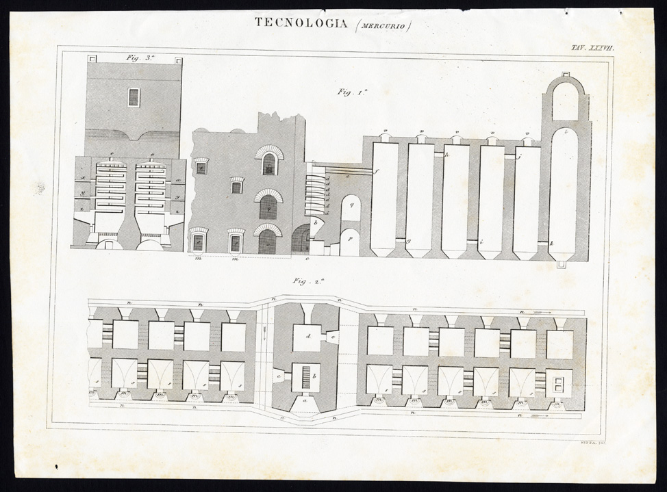 , 2 Antique Prints-TECHNOLOGY-INDUSTRY-MERCURY-MACHINE-Nuova Enciclopedia-1866, Pictura Antique Prints