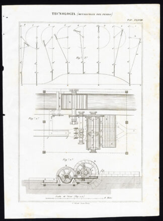 7 Antique Prints-TECHNOLOGY-INDUSTRY-METALLURGY-IRON-Nuova Enciclopedia-1866