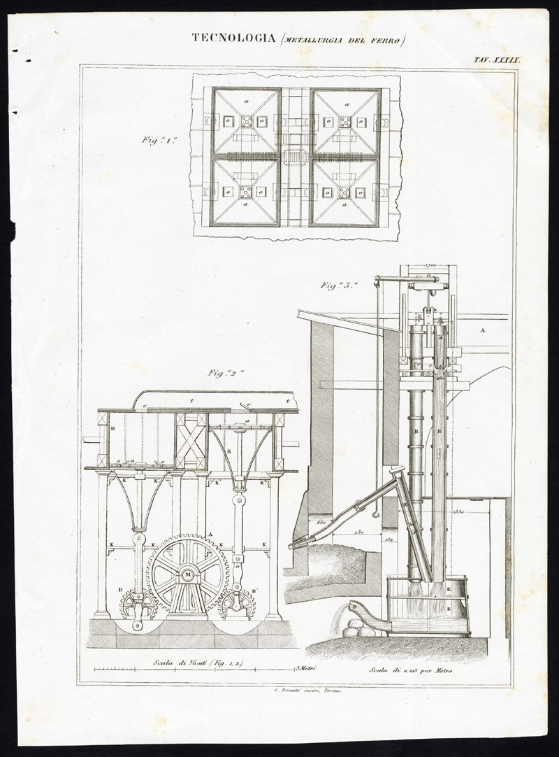 , 7 Antique Prints-TECHNOLOGY-INDUSTRY-METALLURGY-IRON-Nuova Enciclopedia-1866, Pictura Antique Prints