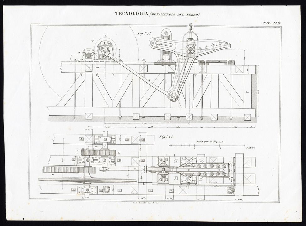 , 7 Antique Prints-TECHNOLOGY-INDUSTRY-METALLURGY-IRON-Nuova Enciclopedia-1866, Pictura Antique Prints