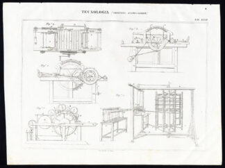 Antique Print-TECHNOLOGY-INDUSTRY-CARDING-MACHINE-Nuova Enciclopedia-1866