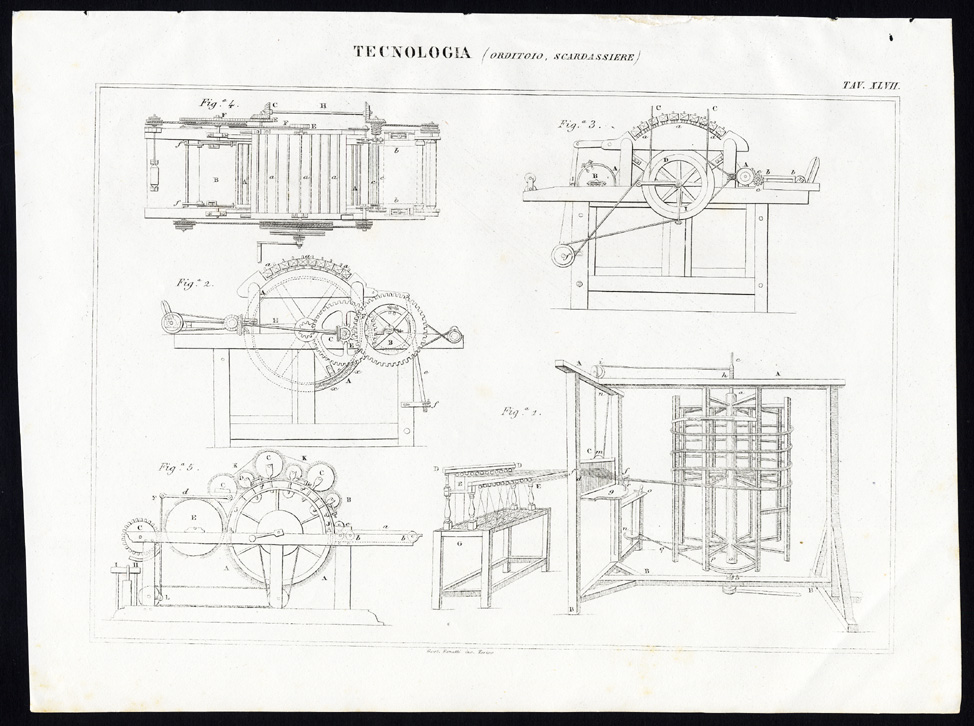 , Antique Print-TECHNOLOGY-INDUSTRY-CARDING-MACHINE-Nuova Enciclopedia-1866, Pictura Antique Prints