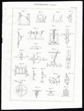 Antique Print-TECHNOLOGY-INDUSTRY-FASTENING-MACHINE-Nuova Enciclopedia-1866