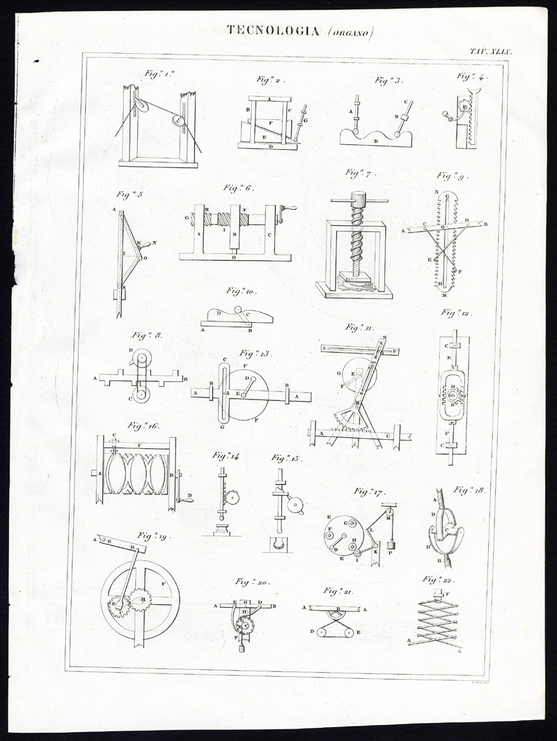 , Antique Print-TECHNOLOGY-INDUSTRY-FASTENING-MACHINE-Nuova Enciclopedia-1866, Pictura Antique Prints
