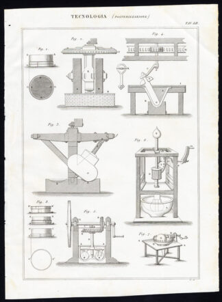 Antique Print-TECHNOLOGY-INDUSTRY-GRINDING TO POWDER-Nuova Enciclopedia-1866