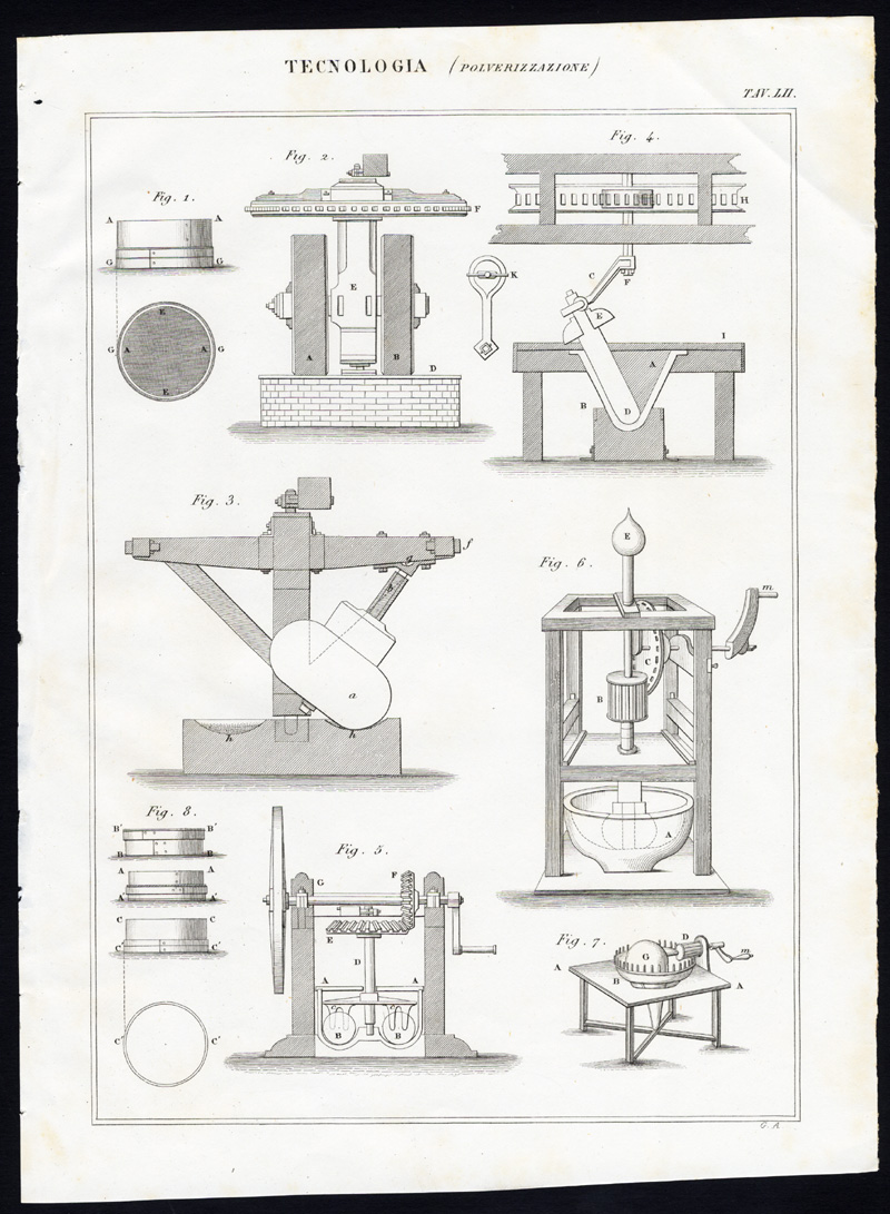 , Antique Print-TECHNOLOGY-INDUSTRY-GRINDING TO POWDER-Nuova Enciclopedia-1866, Pictura Antique Prints