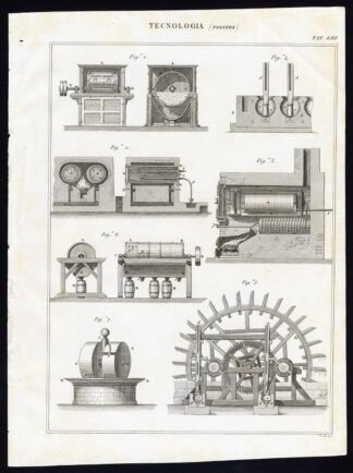 Antique Print-TECHNOLOGY-INDUSTRY-MACHINE-POWDER-Nuova Enciclopedia-1866