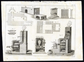 Antique Print-TECHNOLOGY-INDUSTRY-PORCELAIN-POTASSIUM-Nuova Enciclopedia-1866