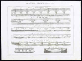 Antique Print-ARCHITECTURE-ARCADES-BRIDGES-LONDON-ITALY-Nuova Enciclopedia-1866