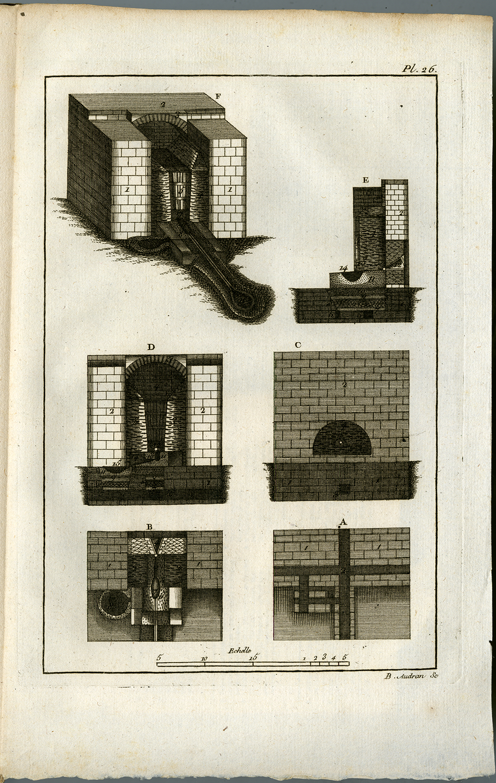 , Antique Book-FONTE DES MINES-METALLURGY-Audran Jr.-Schlutter-1753, Pictura Antique Prints