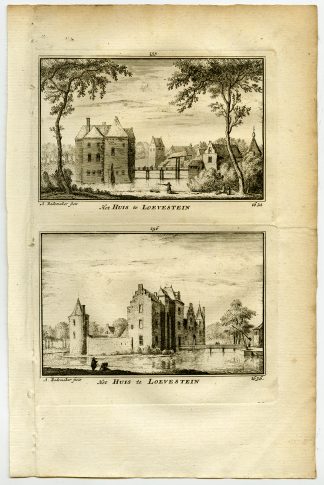 Antique Print-VIEWS-CASTLE-LOEVESTEIN-NETHERLANDS-Rademaker-1792