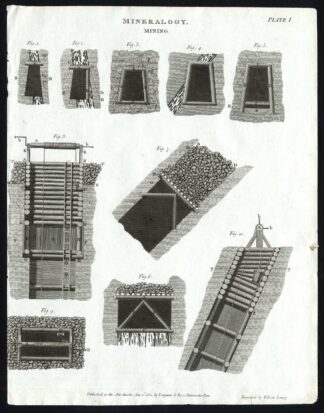 Antique print-NATURAL HISTORY-MINING-MINERALOGY-SHAFT-PULLEY-Rees-1820