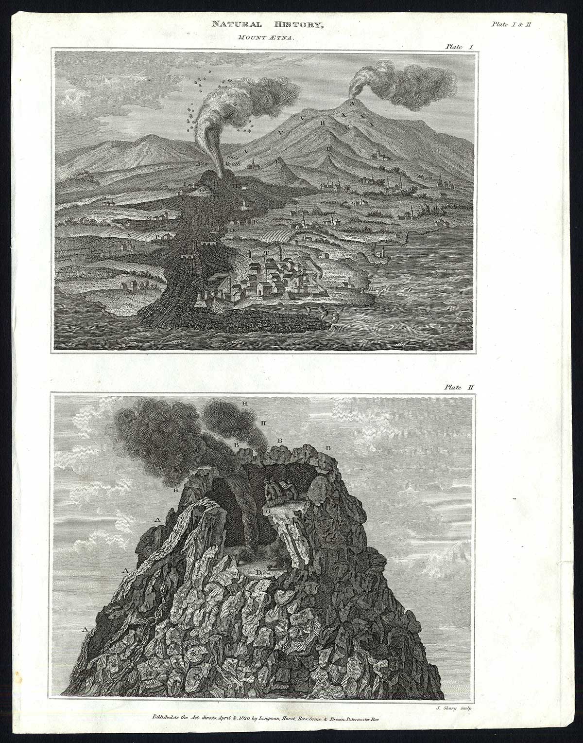 , Antique print-NATURAL HISTORY-VOLCANO-ETNA-ERUPTION-STUDY-LAVA-Rees-1820, Pictura Antique Prints