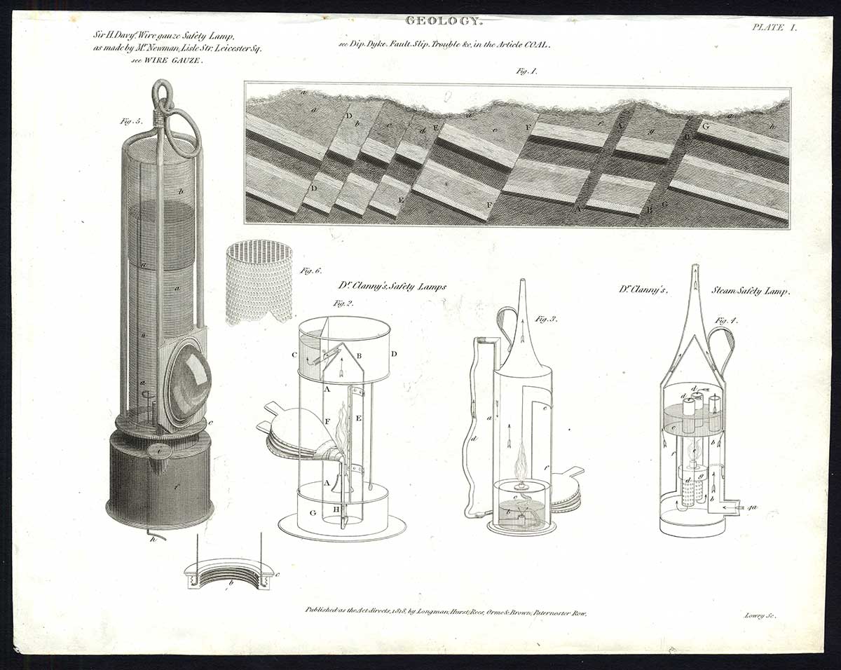 , Antique print-NATURAL HISTORY-LAMP-MINING-SAFETY-STEAM-WIRE GAUZE-Rees-1820, Pictura Antique Prints