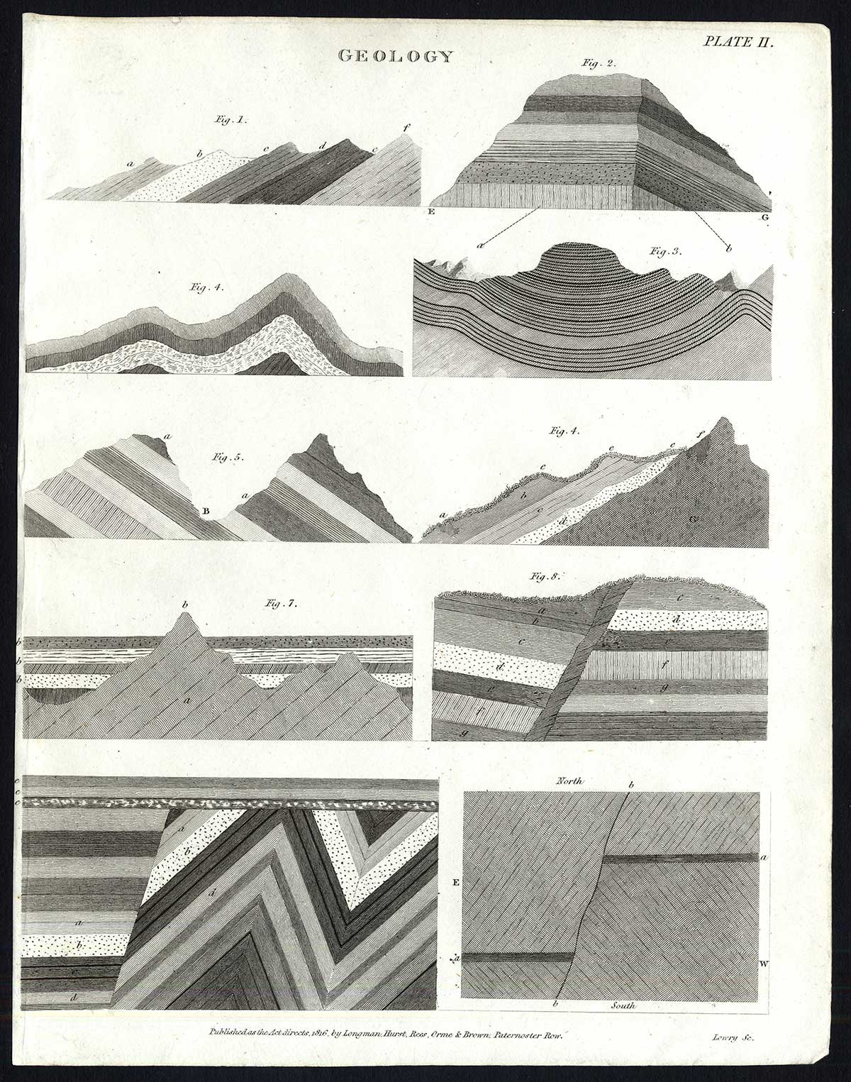 Lb30813 416x529 Antique print-NATURAL HISTORY-GEOLOGY-MOUNTAIN-LAYERS EARTH-Rees-1820