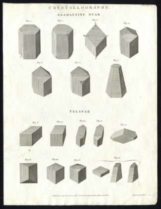 Antique print-NATURAL HISTORY-CRYSTALLOGRAPHY-ADAMANTINE-FELSPAR-Rees-1820