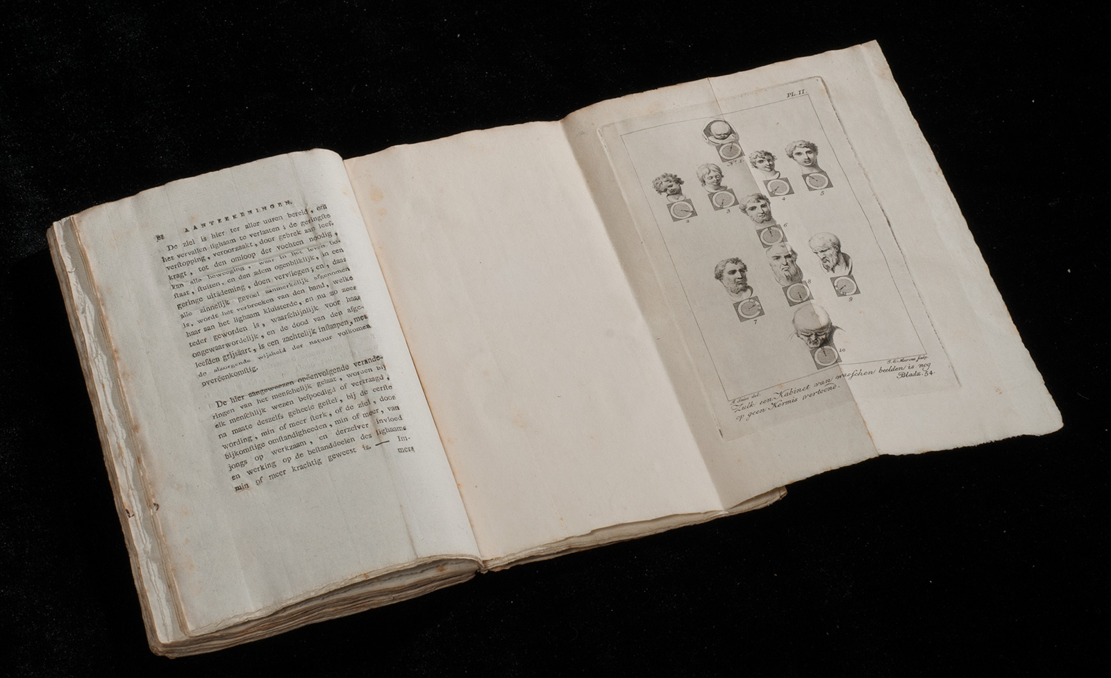, Antique Book-Verhandeling over de algemeene gelaatkunde-PHYSIOGNOMY-Fokke-1850, Pictura Antique Prints