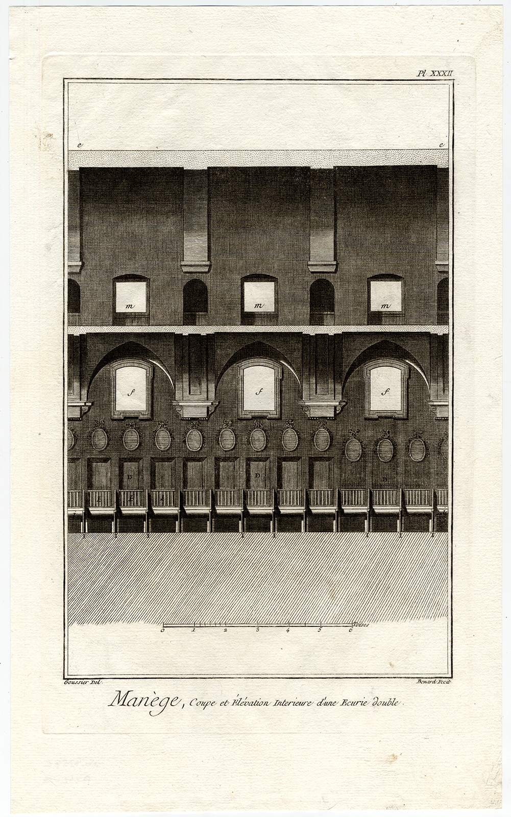 , 4 Antique Prints-DRESSAGE-HORSE TACK-EQUESTRIAN SPORT-XXX-XXXIII-Diderot-1751, Pictura Antique Prints