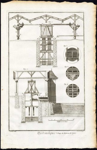 2 Antique Prints-HYDRAULIC PUMPS-FIRE-SCIENCE-MACHINE-Diderot-Prevost-1751