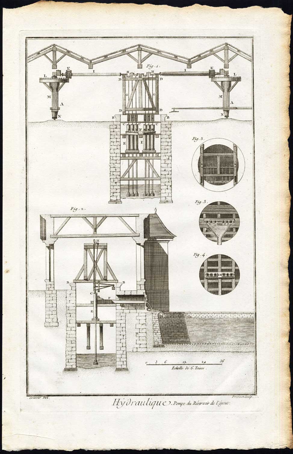 , 2 Antique Prints-HYDRAULIC PUMPS-FIRE-SCIENCE-MACHINE-Diderot-Prevost-1751, Pictura Antique Prints