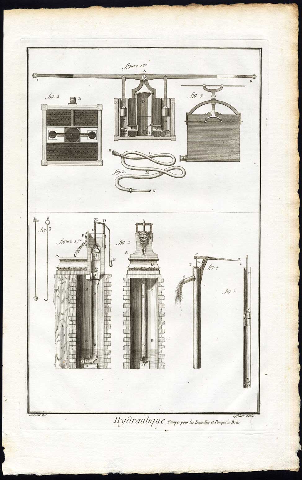 , 2 Antique Prints-HYDRAULIC PUMPS-FIRE-SCIENCE-MACHINE-Diderot-Prevost-1751, Pictura Antique Prints