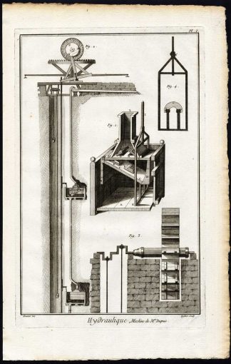 2 Antique Prints-HYDRAULICS-SCIENCE-MACHINE OF MR DUPUIS-Diderot-Defehrt-1751