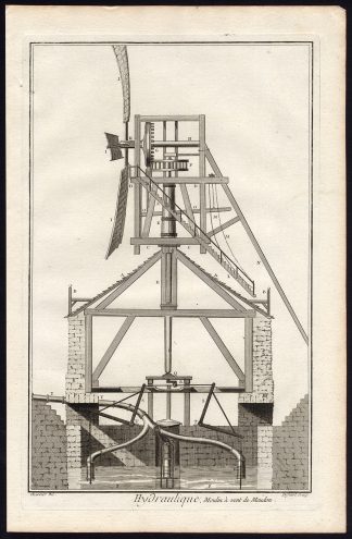 Antique Print-HYDRAULICS-SCIENCE-WINDMILL AT MEUDON-Diderot-Defehrt-1751