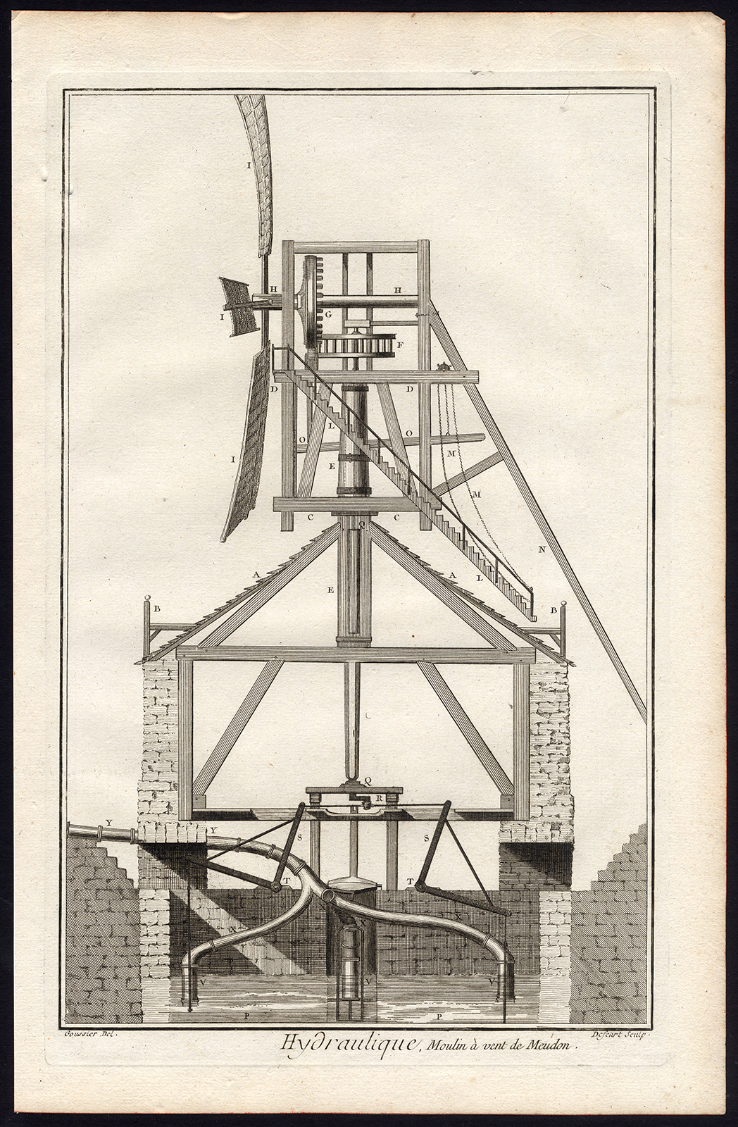 , Antique Print-HYDRAULICS-SCIENCE-WINDMILL AT MEUDON-Diderot-Defehrt-1751, Pictura Antique Prints