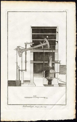 6 Antique Prints-HYDRAULICS-SCIENCE-FIRE PUMP-POMPE A FEU-Diderot-Defehrt-1751