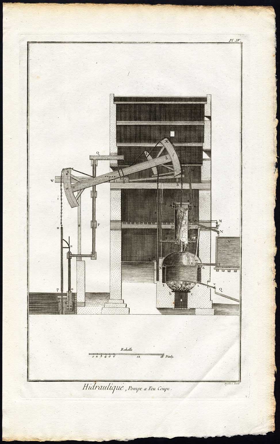 , 6 Antique Prints-HYDRAULICS-SCIENCE-FIRE PUMP-POMPE A FEU-Diderot-Defehrt-1751, Pictura Antique Prints