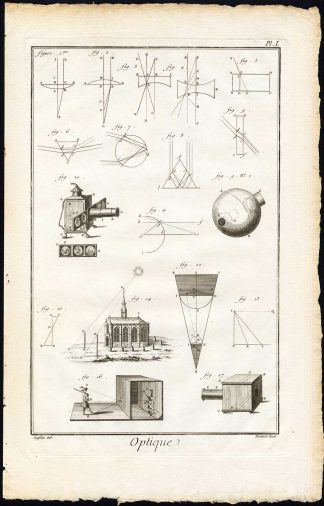 6 Antique Prints-OPTICS-SCIENCE-MATHEMATICS-Diderot-Prevost-1751